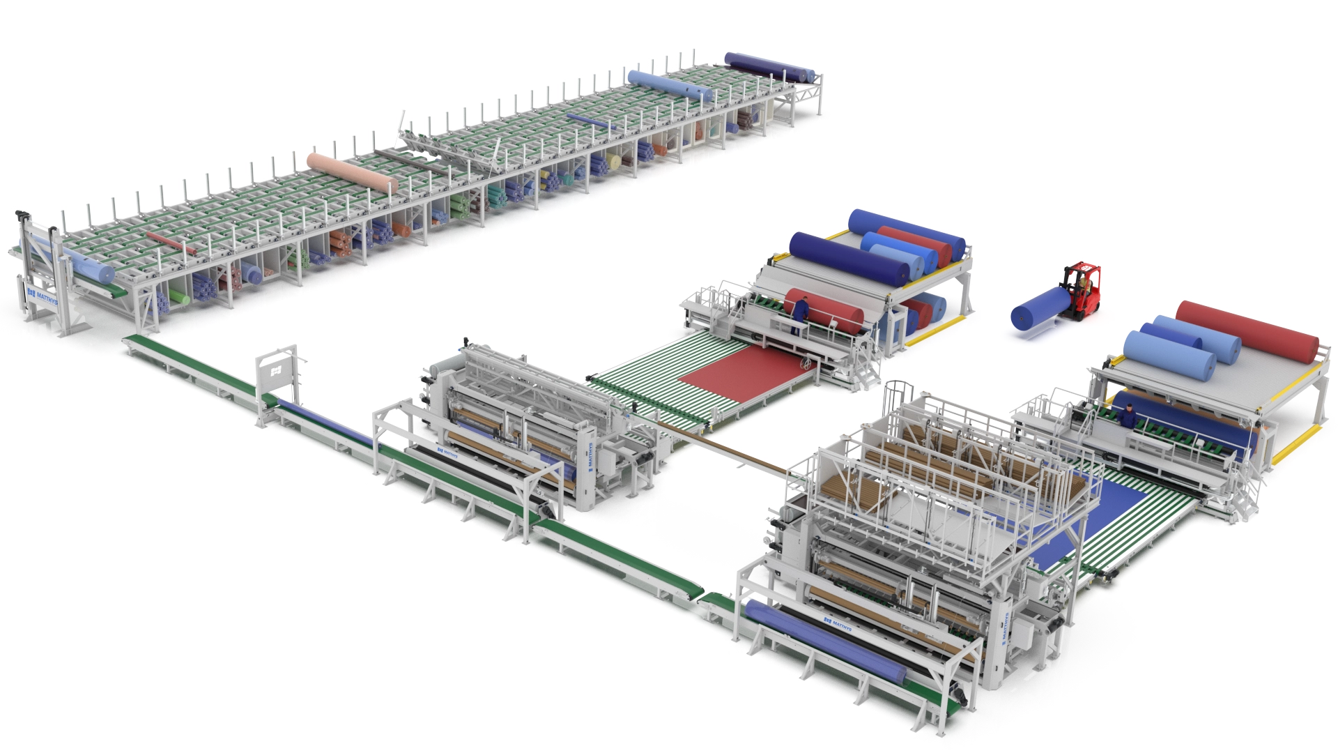 Cut length machine